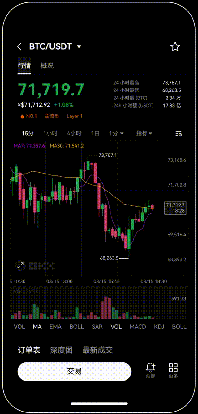 欧交易所app下载安装